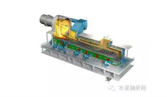 安徽捷越與您分享水泥篦冷機那些事