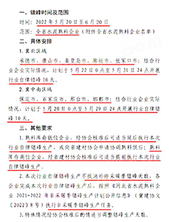 錯峰生產(chǎn)預(yù)備通知