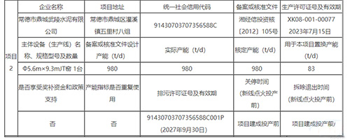 補充方案