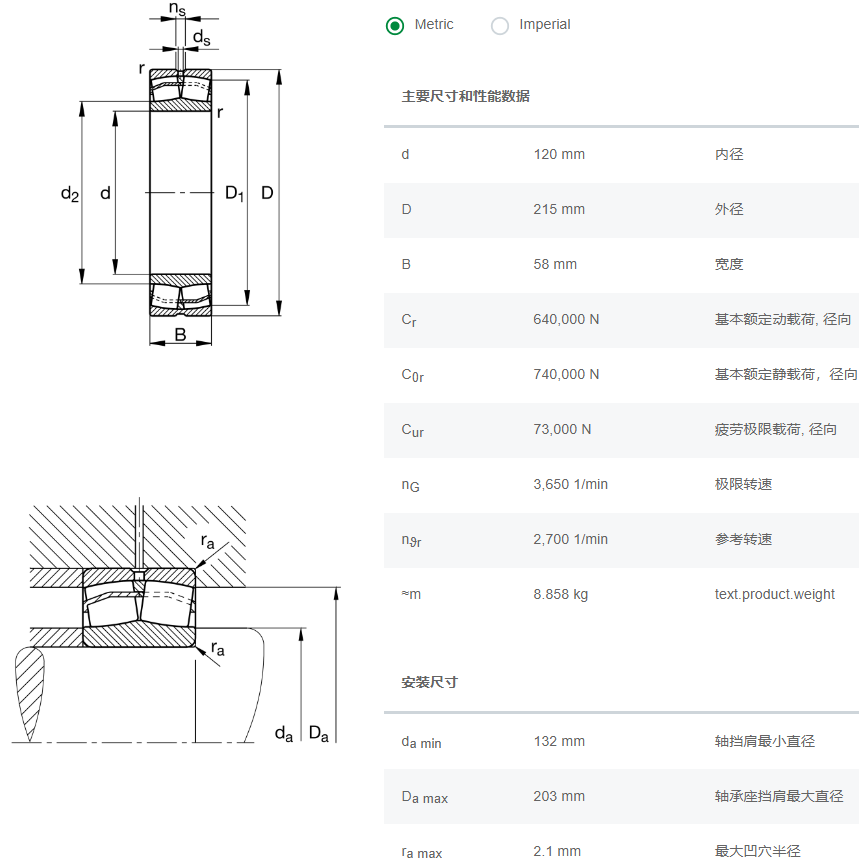 22224-E1-XL-C3軸承數(shù)據(jù)