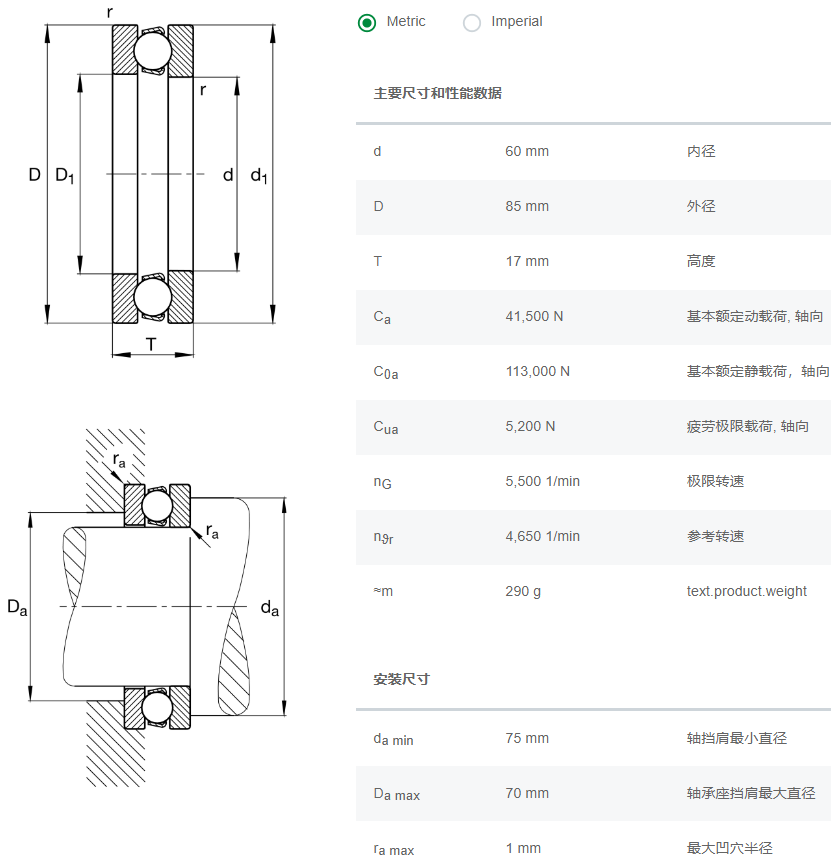51112軸承數(shù)據