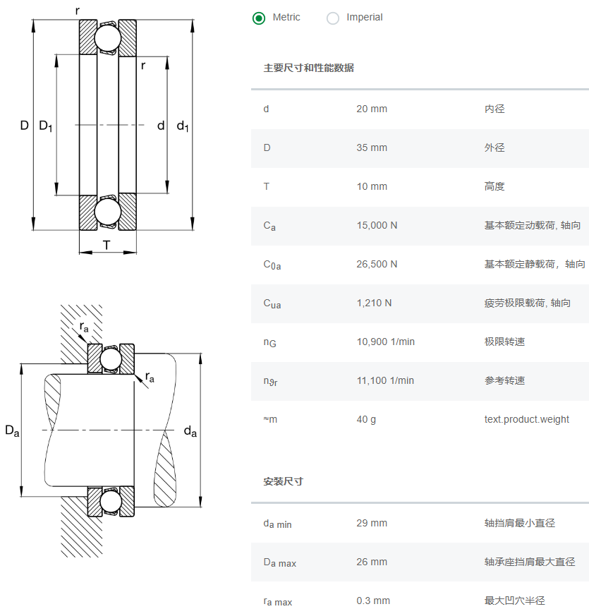 51104軸承數(shù)據