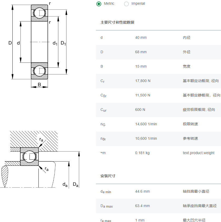6008.C3軸承數據